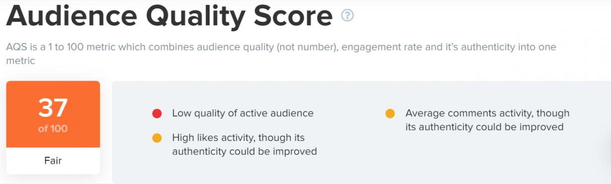 Audience Quality Score